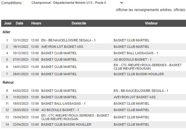 U13F_Depa