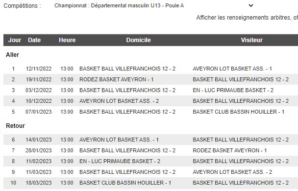 U13M2_Dep