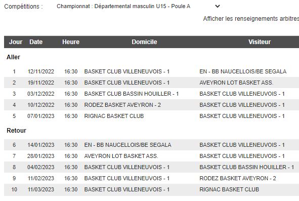 U15M_Dep