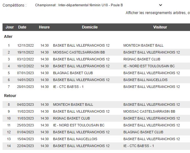 Calendrier des U18F, U17M, des U13M1, des U15F, des U13F, des U13M2 et des U15M (avant modifications ...)